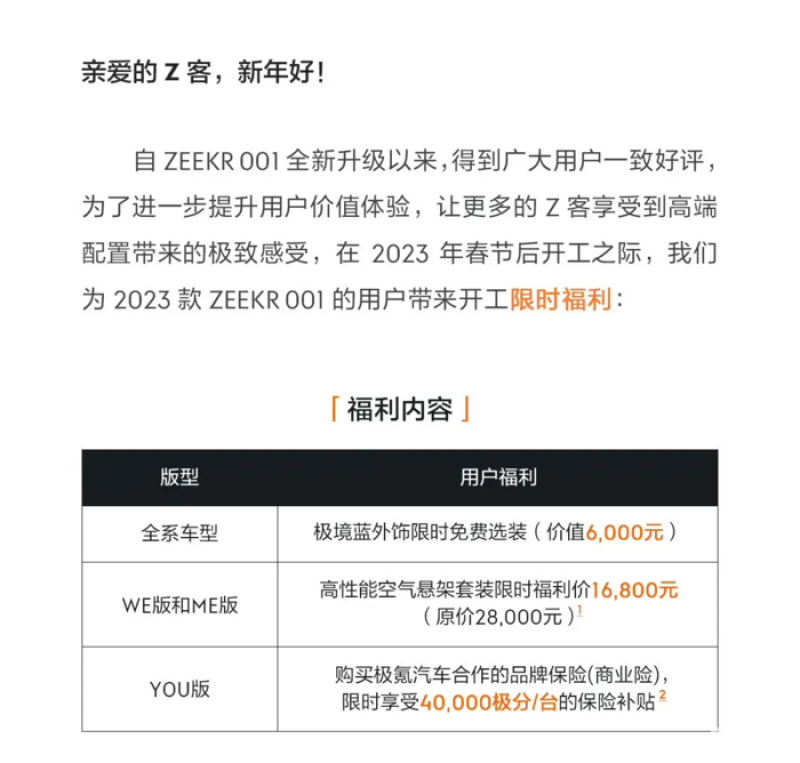  2023年新能源车型降价盘点(图9)