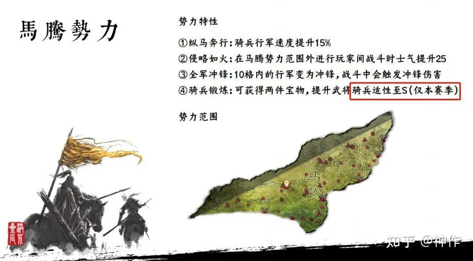 三国志战略版S4攻略【PK赛季】(图2)